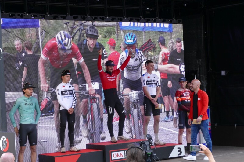 Bike Team Solothurn Chur 2024