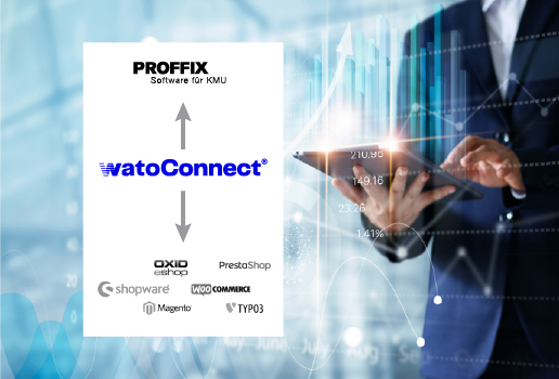 Webshop-Anbindung an Proffix – mit watoConnect®